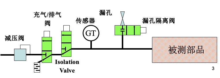 廣州卡輪自動(dòng)化裝備有限公司 廣州卡輪自動(dòng)化裝備有限公司