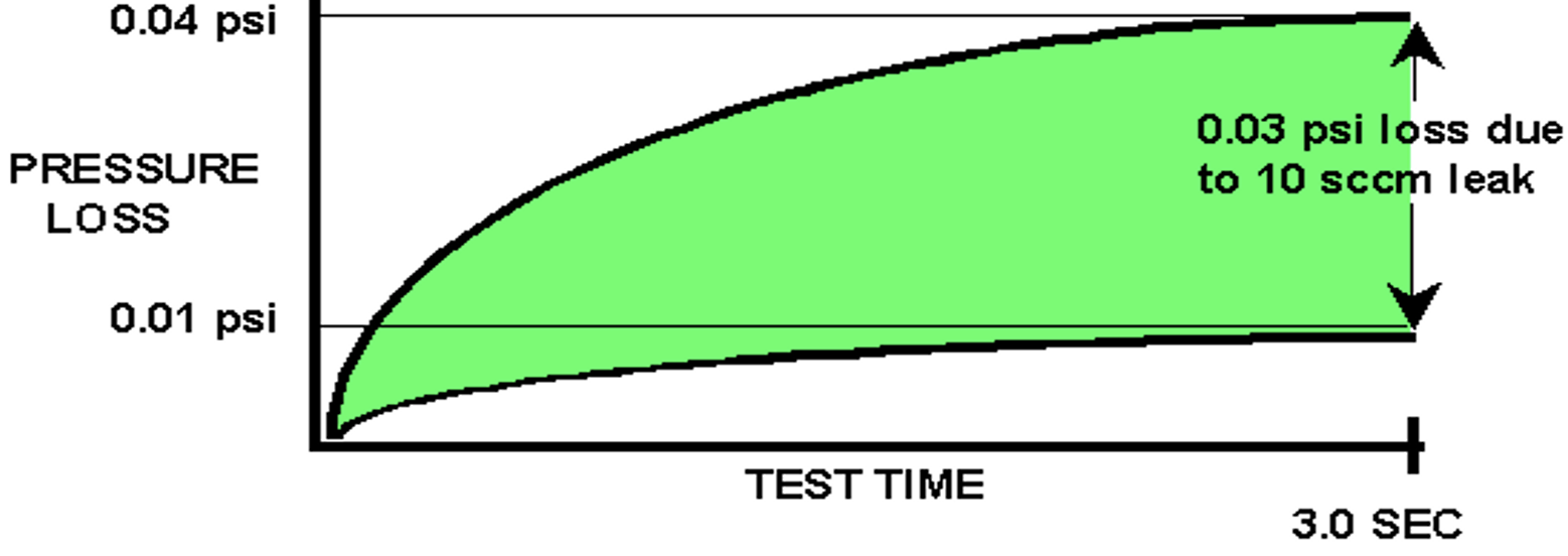 廣州卡輪自動化裝備有限公司 廣州卡輪自動化裝備有限公司