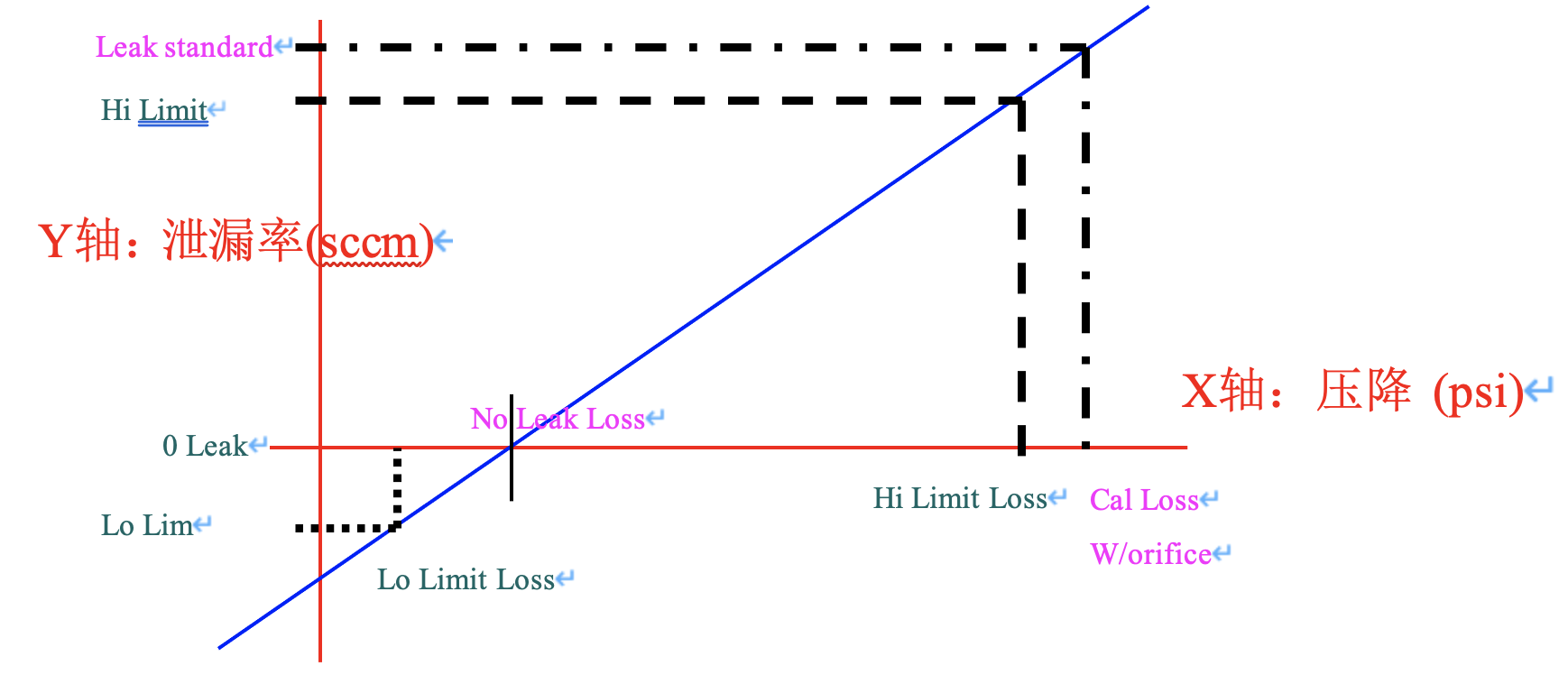 廣州卡輪自動化裝備有限公司 廣州卡輪自動化裝備有限公司