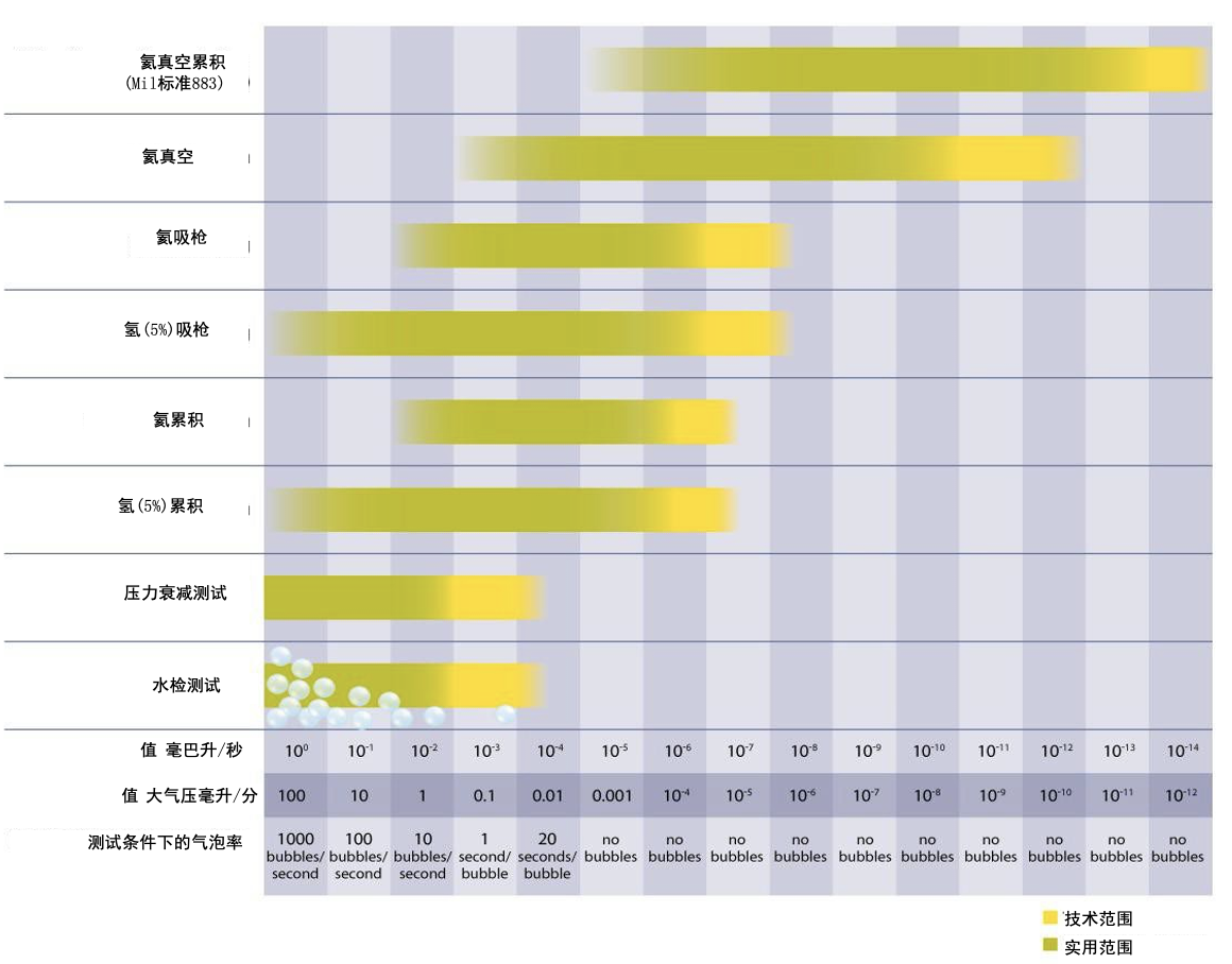 廣州卡輪自動化裝備有限公司 廣州卡輪自動化裝備有限公司