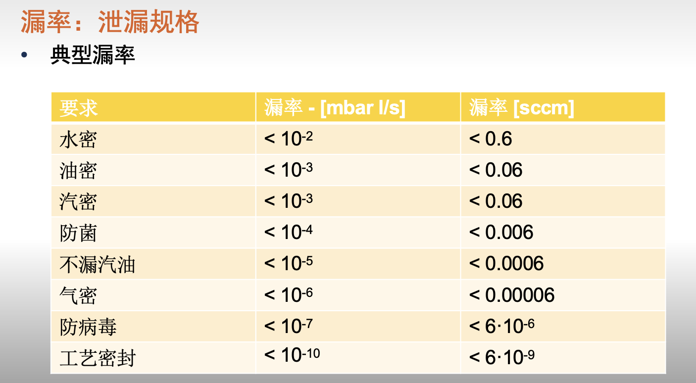 廣州卡輪自動化裝備有限公司 廣州卡輪自動化裝備有限公司