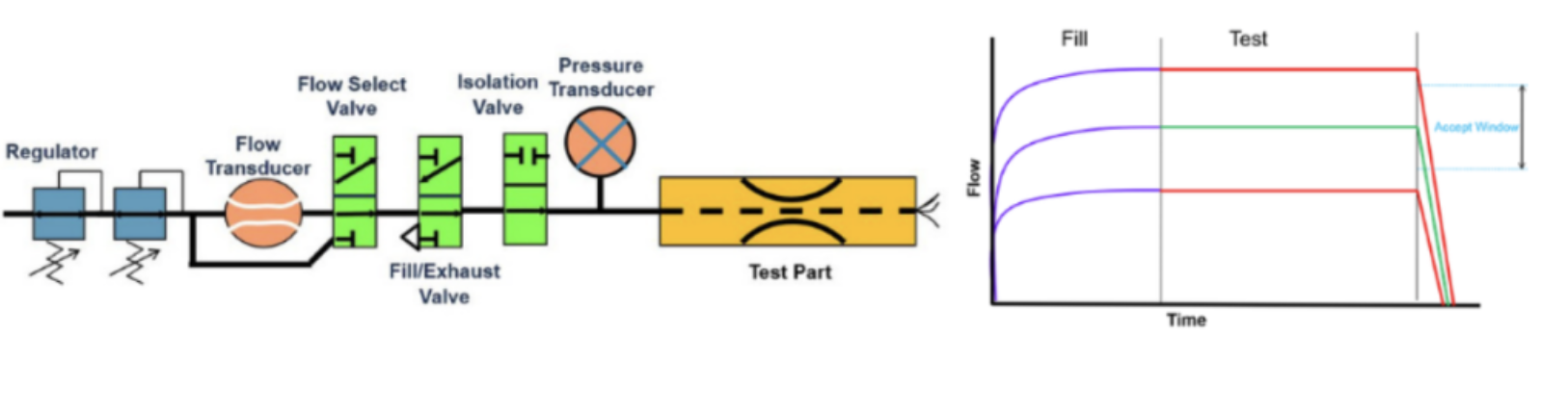 廣州卡輪自動(dòng)化裝備有限公司
