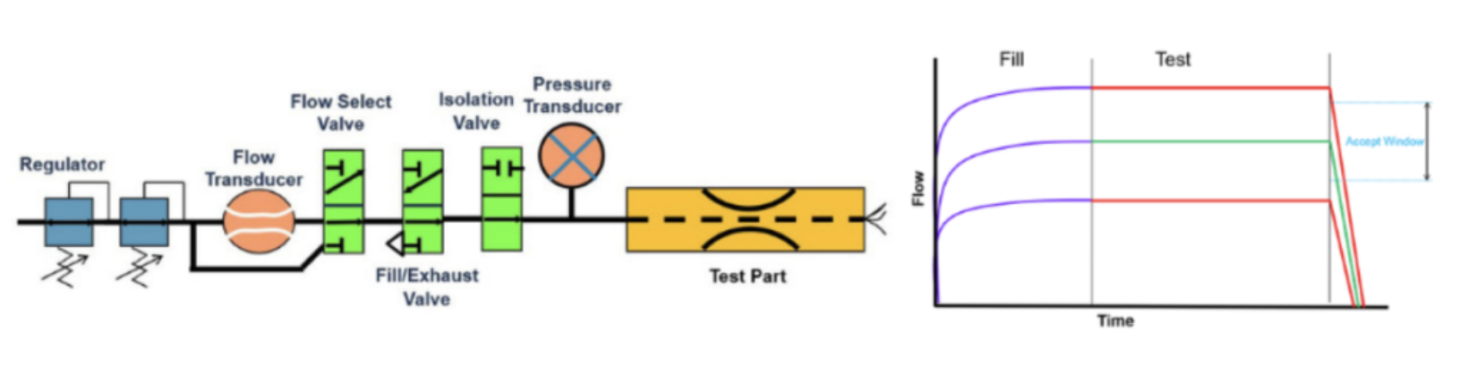 廣州卡輪自動(dòng)化裝備有限公司