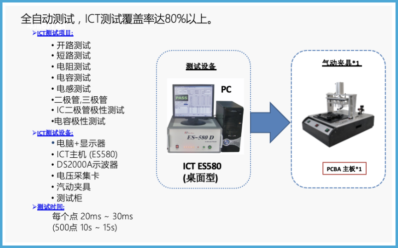廣州卡輪自動化裝備有限公司 廣州卡輪自動化裝備有限公司