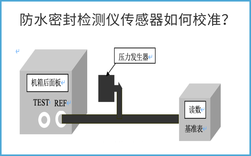 廣州卡輪自動化裝備有限公司 廣州卡輪自動化裝備有限公司
