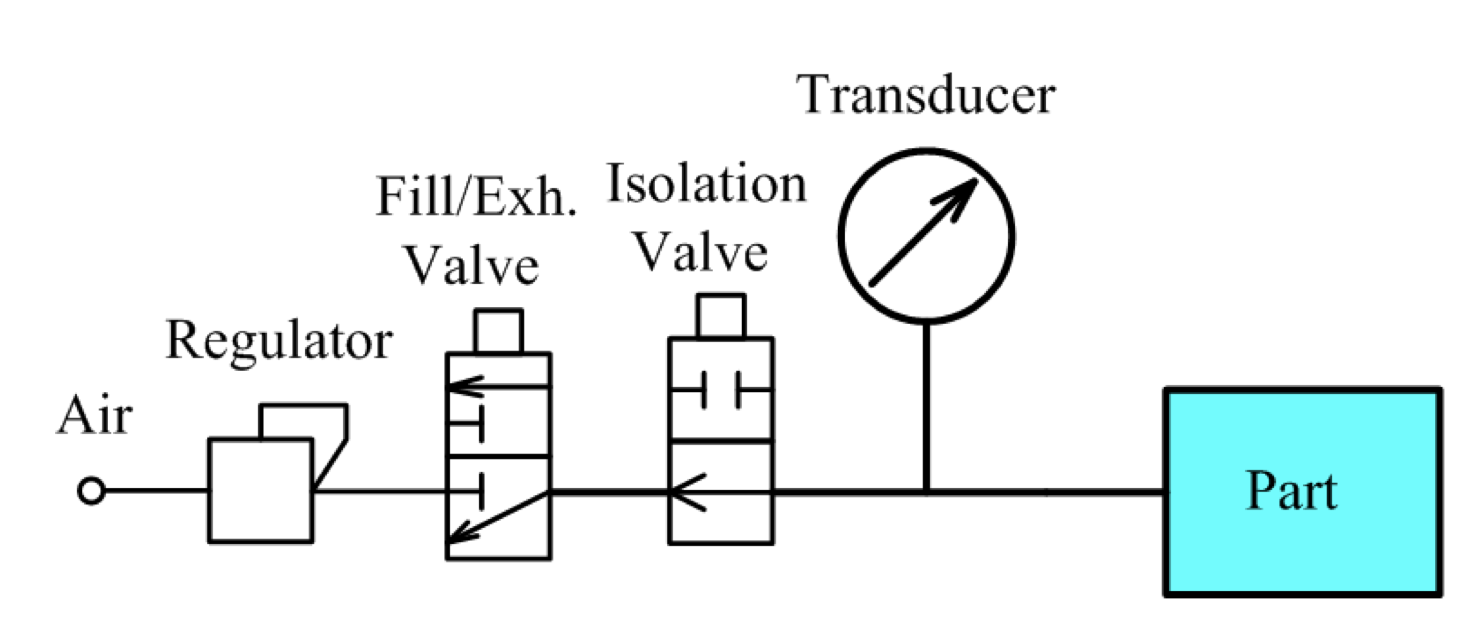 廣州卡輪自動(dòng)化裝備有限公司 廣州卡輪自動(dòng)化裝備有限公司