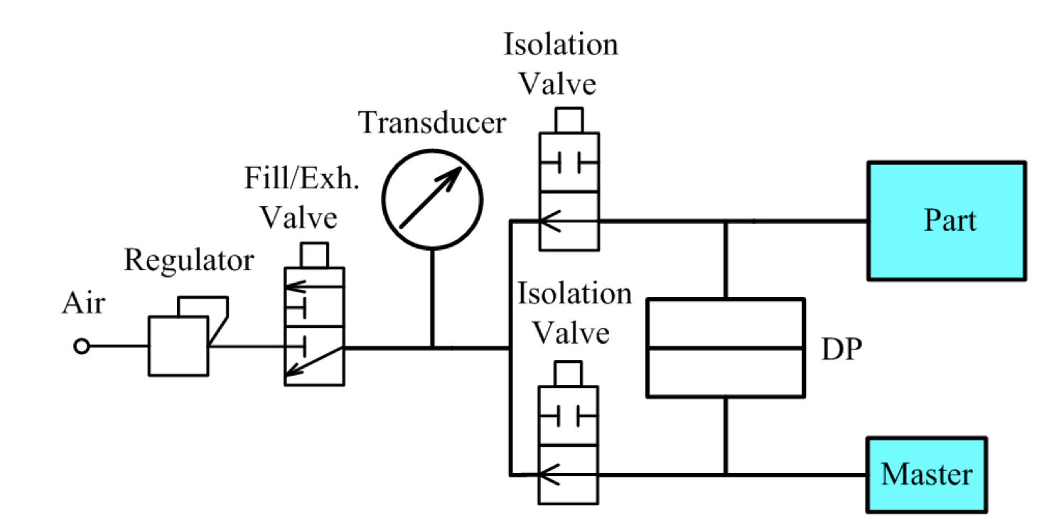 廣州卡輪自動(dòng)化裝備有限公司 廣州卡輪自動(dòng)化裝備有限公司