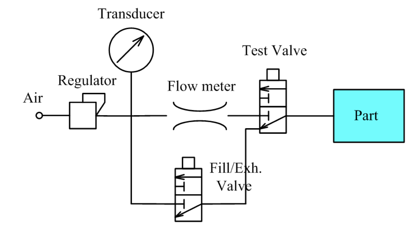 廣州卡輪自動(dòng)化裝備有限公司 廣州卡輪自動(dòng)化裝備有限公司