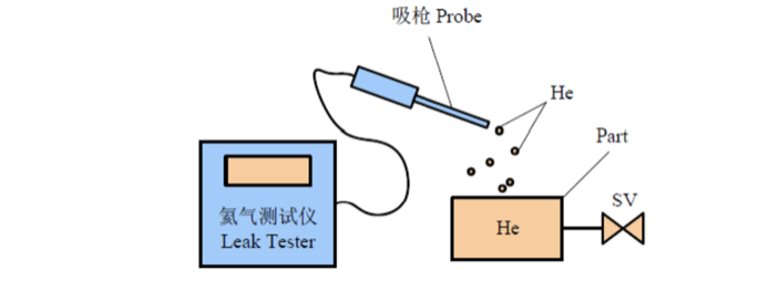 廣州卡輪自動(dòng)化裝備有限公司 廣州卡輪自動(dòng)化裝備有限公司