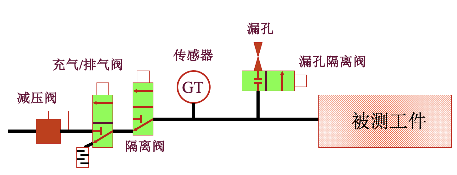 廣州卡輪自動化裝備有限公司 廣州卡輪自動化裝備有限公司