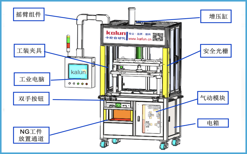 廣州卡輪自動(dòng)化裝備有限公司 廣州卡輪自動(dòng)化裝備有限公司