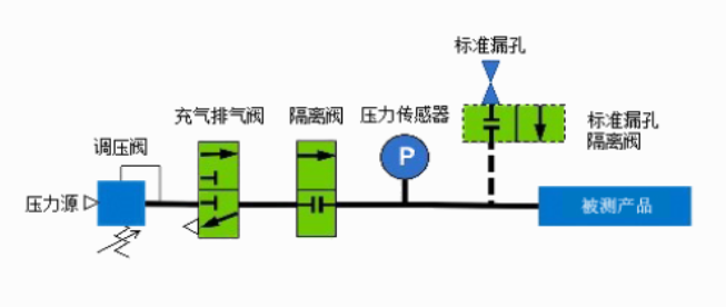 廣州卡輪自動化裝備有限公司 廣州卡輪自動化裝備有限公司