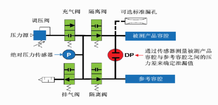 廣州卡輪自動化裝備有限公司 廣州卡輪自動化裝備有限公司