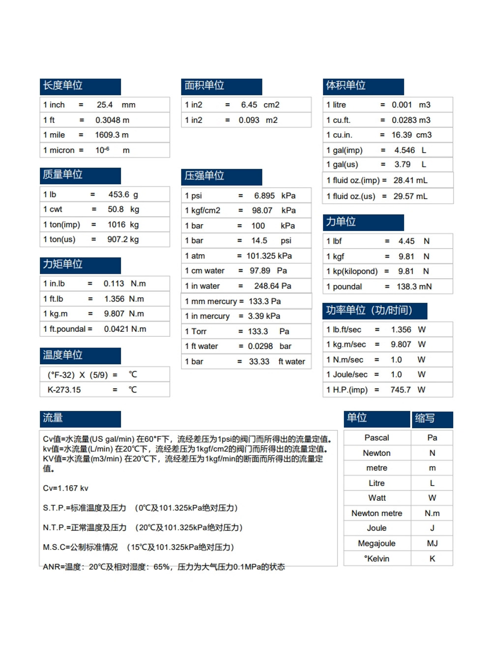 廣州卡輪自動(dòng)化裝備有限公司 廣州卡輪自動(dòng)化裝備有限公司
