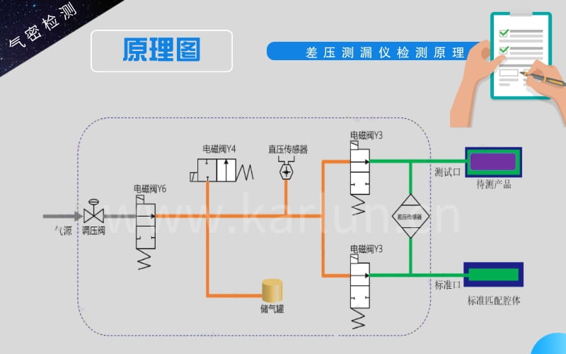 廣州卡輪自動化裝備有限公司 廣州卡輪自動化裝備有限公司