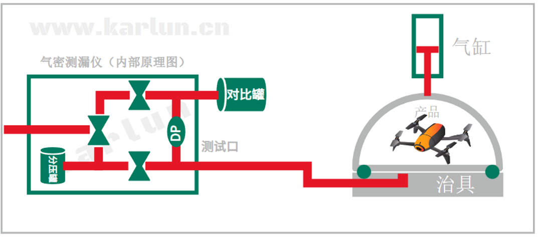 廣州卡輪自動化裝備有限公司 廣州卡輪自動化裝備有限公司