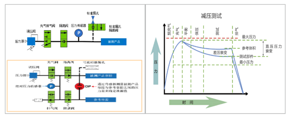 廣州卡輪自動化裝備有限公司 廣州卡輪自動化裝備有限公司
