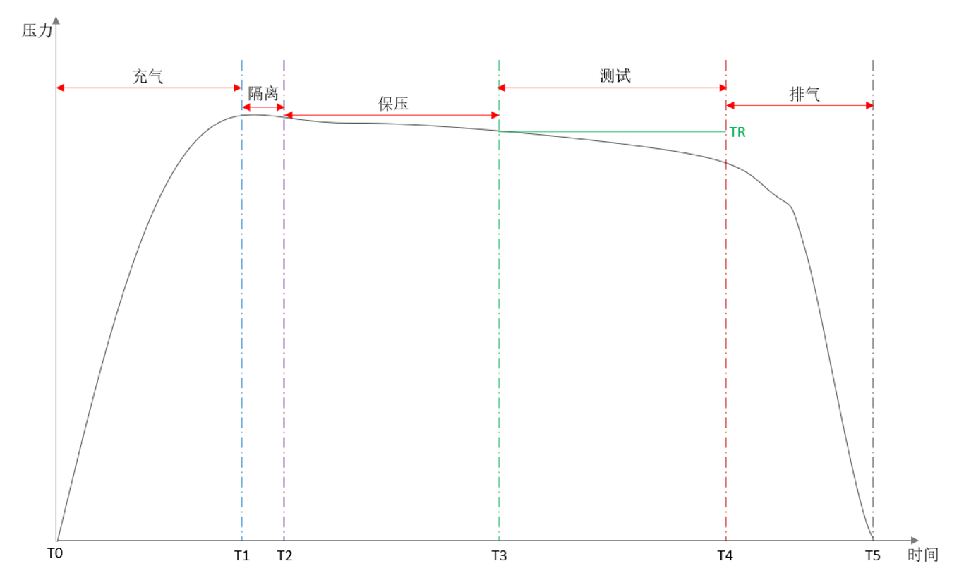 廣州卡輪自動化裝備有限公司 廣州卡輪自動化裝備有限公司