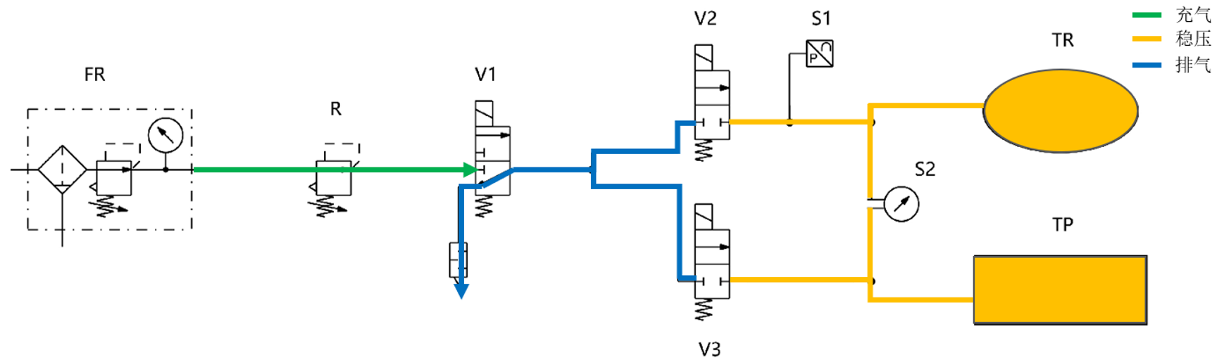 廣州卡輪自動化裝備有限公司 廣州卡輪自動化裝備有限公司