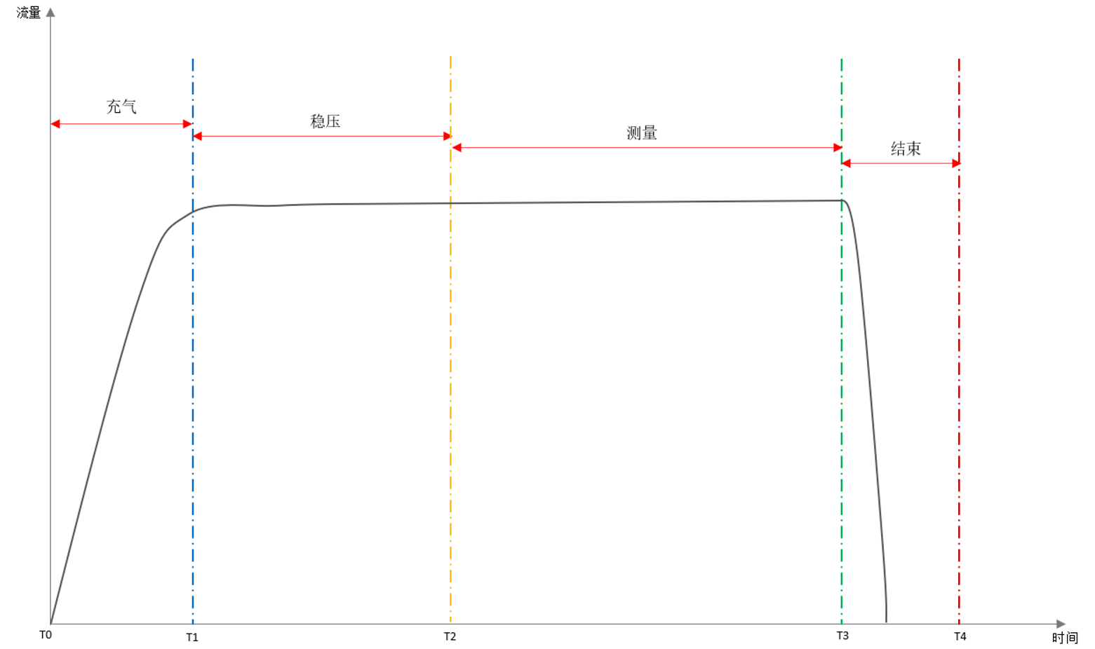 廣州卡輪自動化裝備有限公司 廣州卡輪自動化裝備有限公司
