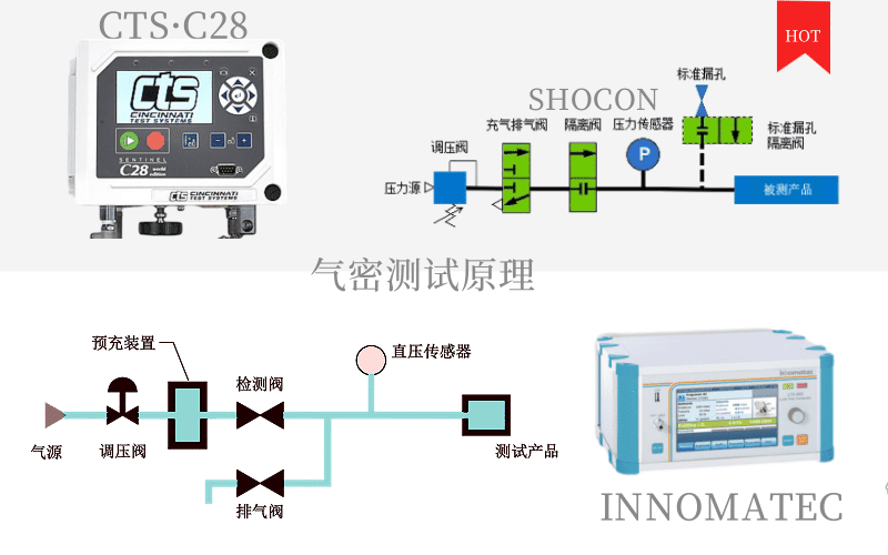 廣州卡輪自動(dòng)化裝備有限公司 廣州卡輪自動(dòng)化裝備有限公司