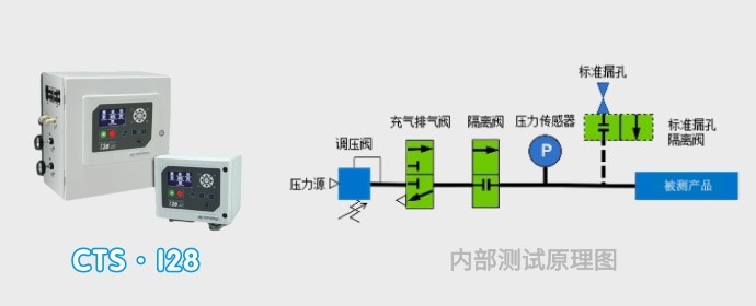 廣州卡輪自動化裝備有限公司 廣州卡輪自動化裝備有限公司
