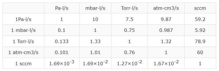 卡輪自動化 卡輪自動化