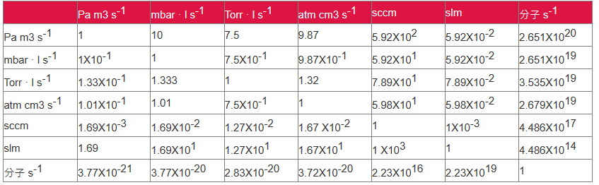 廣州卡輪自動化裝備有限公司 廣州卡輪自動化裝備有限公司