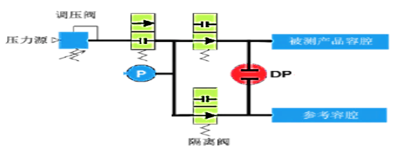 廣州卡輪自動化裝備有限公司