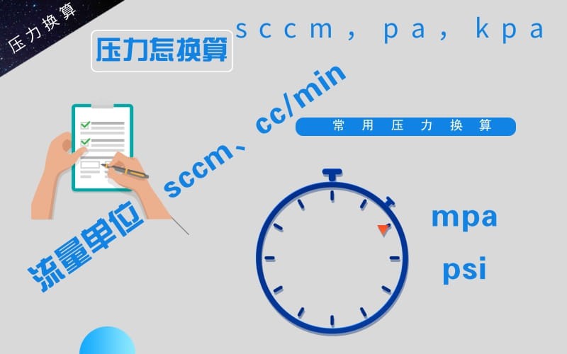 常用壓力、流量單位換算表